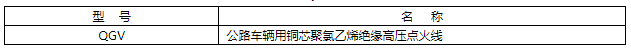 公路車輛用銅芯聚氯乙烯絕緣高壓點(diǎn)火線