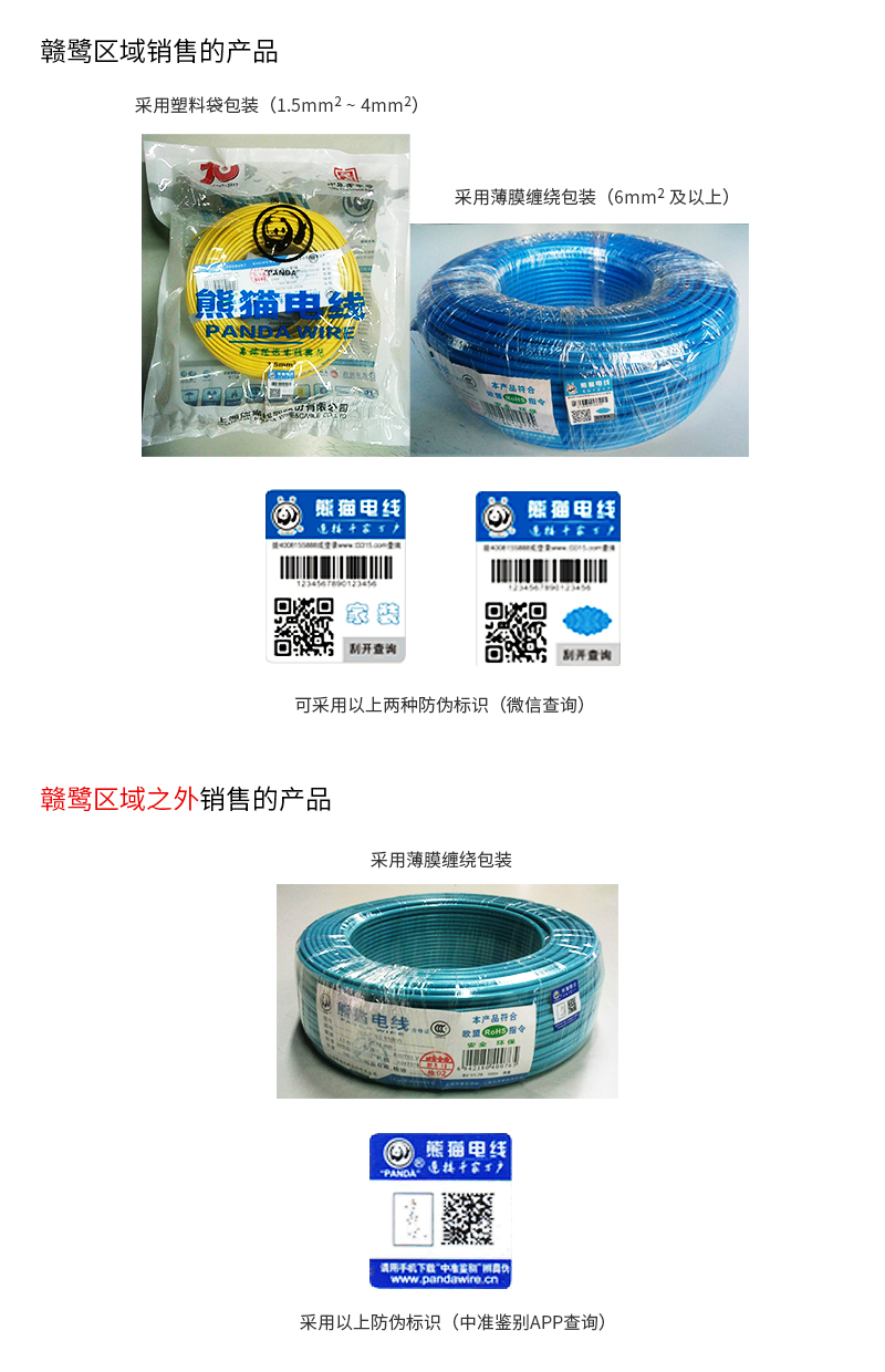 關于熊貓電線贛鷺區(qū)域銷售的產(chǎn)品包裝及防偽標識說明