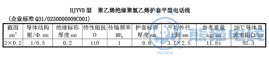 HJYVB 型聚乙烯絕緣聚氯乙烯護套平型電話線