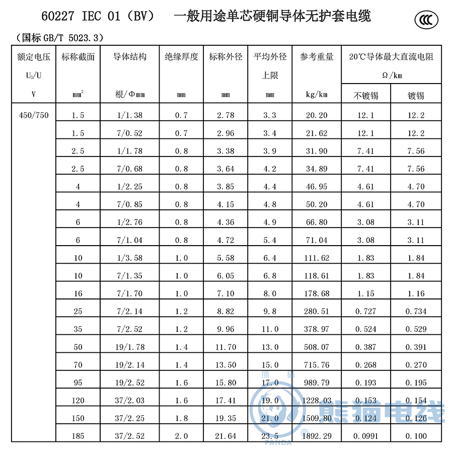 60227 IEC 01(BV) 一般用途單芯硬銅導(dǎo)體無護套電纜