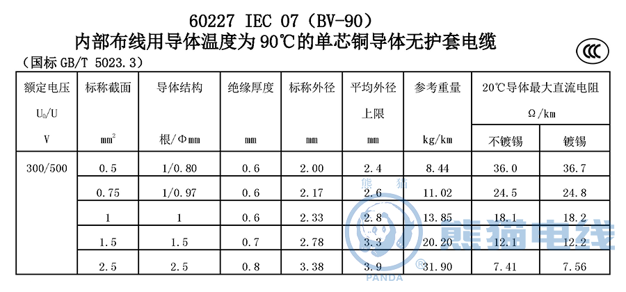 60227 IEC 07(BV-90)內部布線用導體溫度為 90℃ 的單芯銅導體無護套電纜