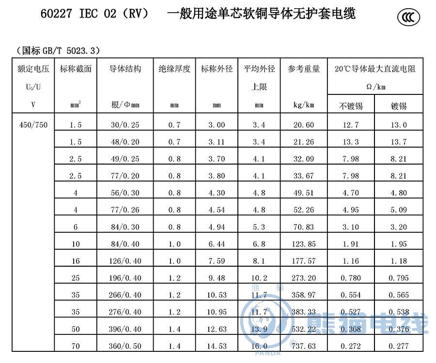 60227 IEC 02(RV) 一般用途單芯軟銅導(dǎo)體無護(hù)套電纜