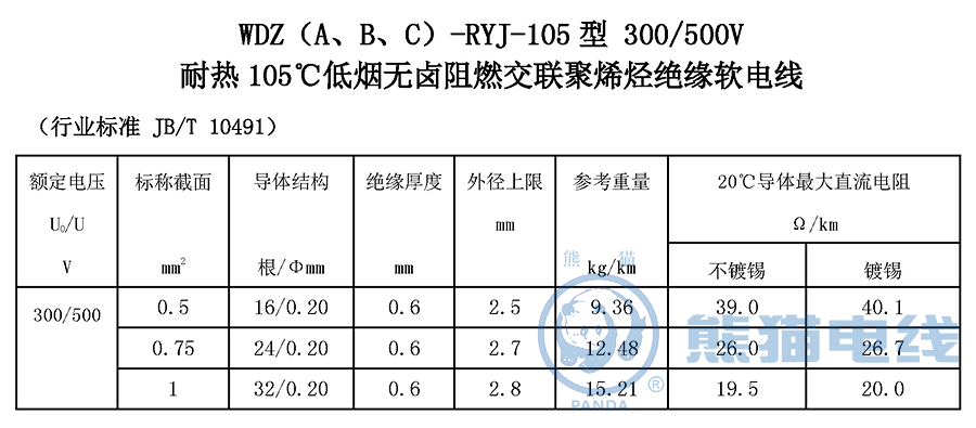 WDZ（A、B、C）-RYJ-105 型 300/500V 耐熱 105℃ 低煙無(wú)鹵阻燃交聯(lián)聚烯烴絕緣軟電線